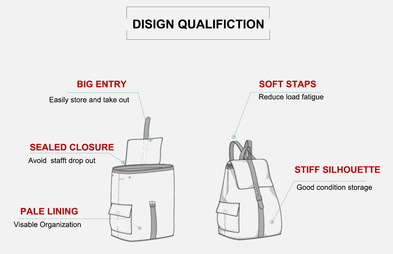 BEST DESIGN OF DIAPER BAG BEST DESIGN OF DIAPER BAG